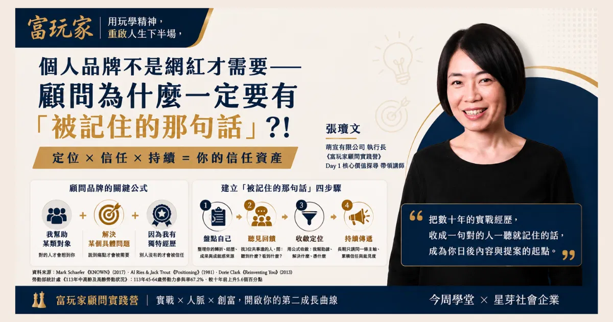 個人品牌不是網紅才需要——顧問為什麼一定要有「被記住的那句話」？！