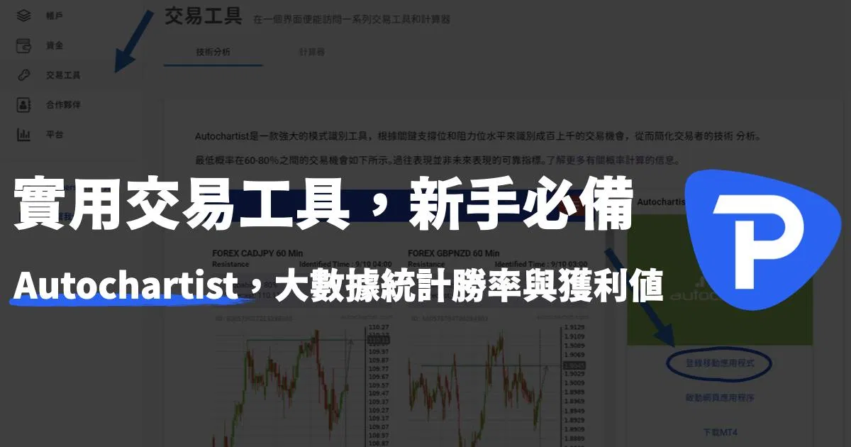 Pepperstone 超實用工具 Autochartist 開箱介紹