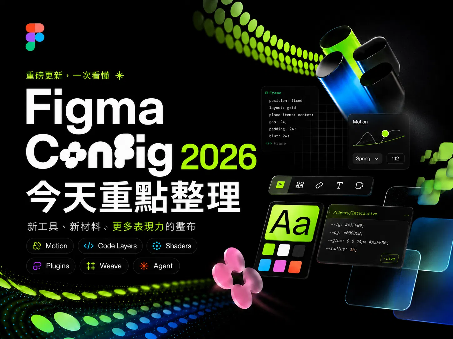 Figma Config 2026 重點懶人包：六大發布、上線時間、設計師先學哪個？