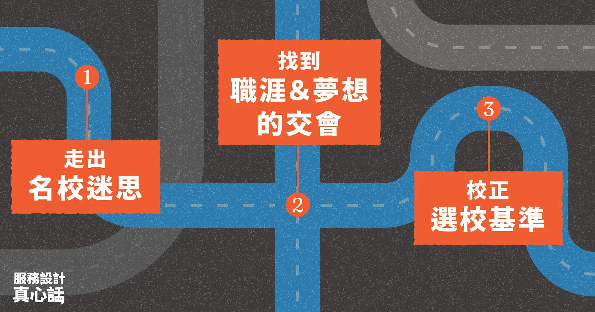 從追逐名校,到找到適合自己的路:30歲跨域留學的思考轉變
