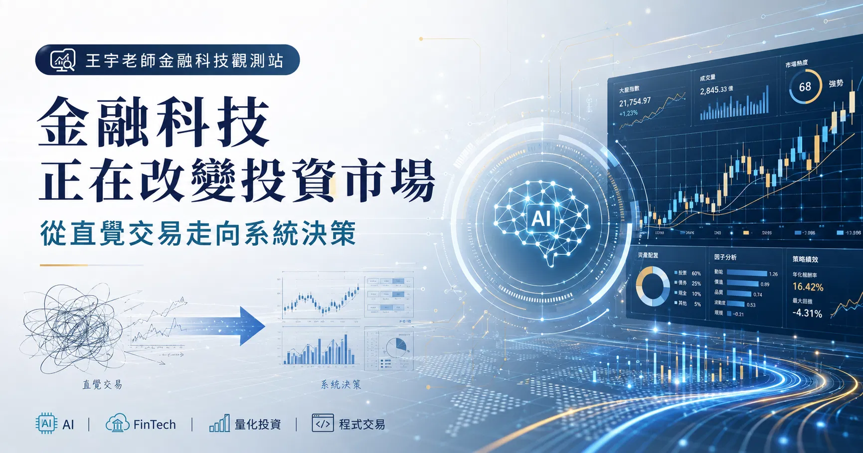 金融科技結合 AI 程式交易，從直覺交易走向系統決策