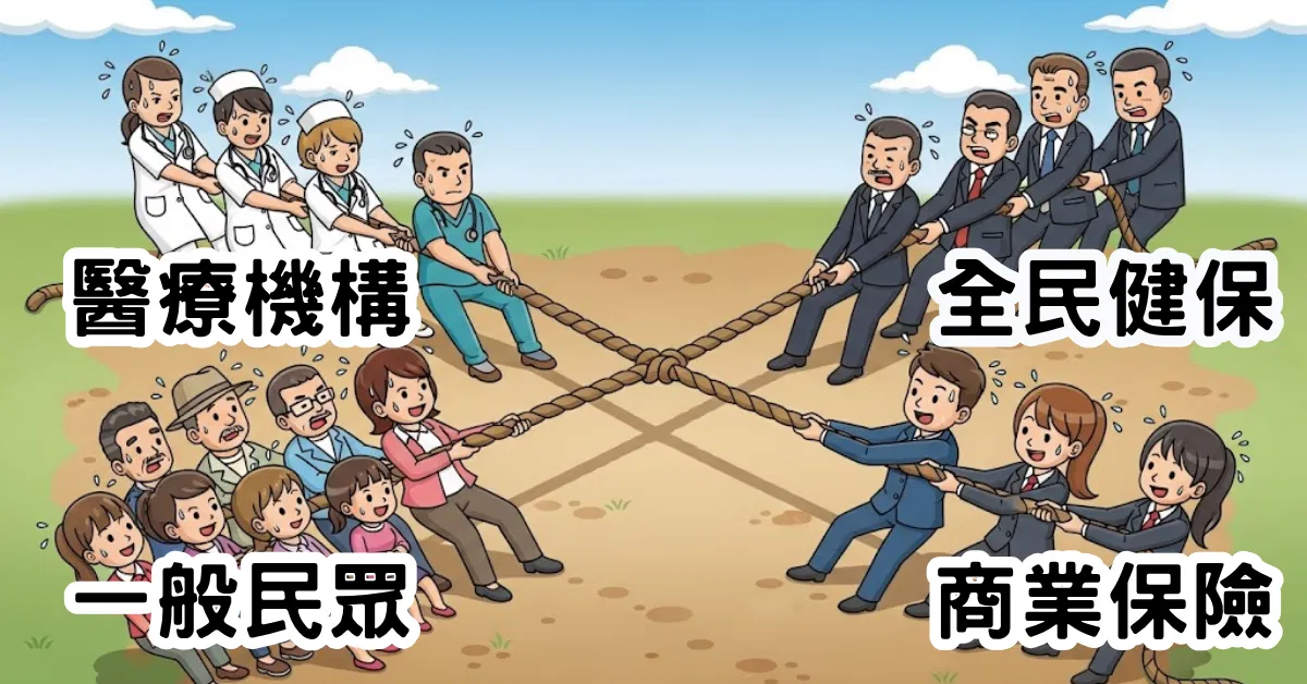 台灣健保與商業保險三十年來的壓力與反彈