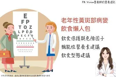 老年性黃斑部病變，圖解營養學食材總覽