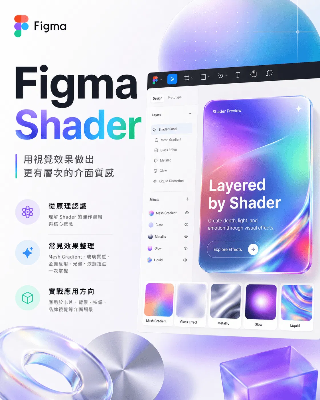 Figma Shaders 是什麼?一句話生成全息箔、噪點質感的 AI 材質完整教學