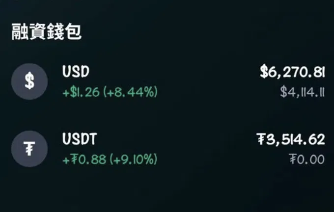 使用FULY.AI放貸機器人在Bitifnex放貸，每天都有進帳，讓我安心在工作上