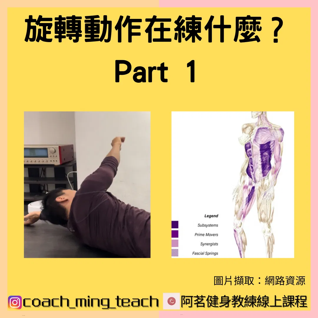 『旋轉動作在練什麼？Part 1』