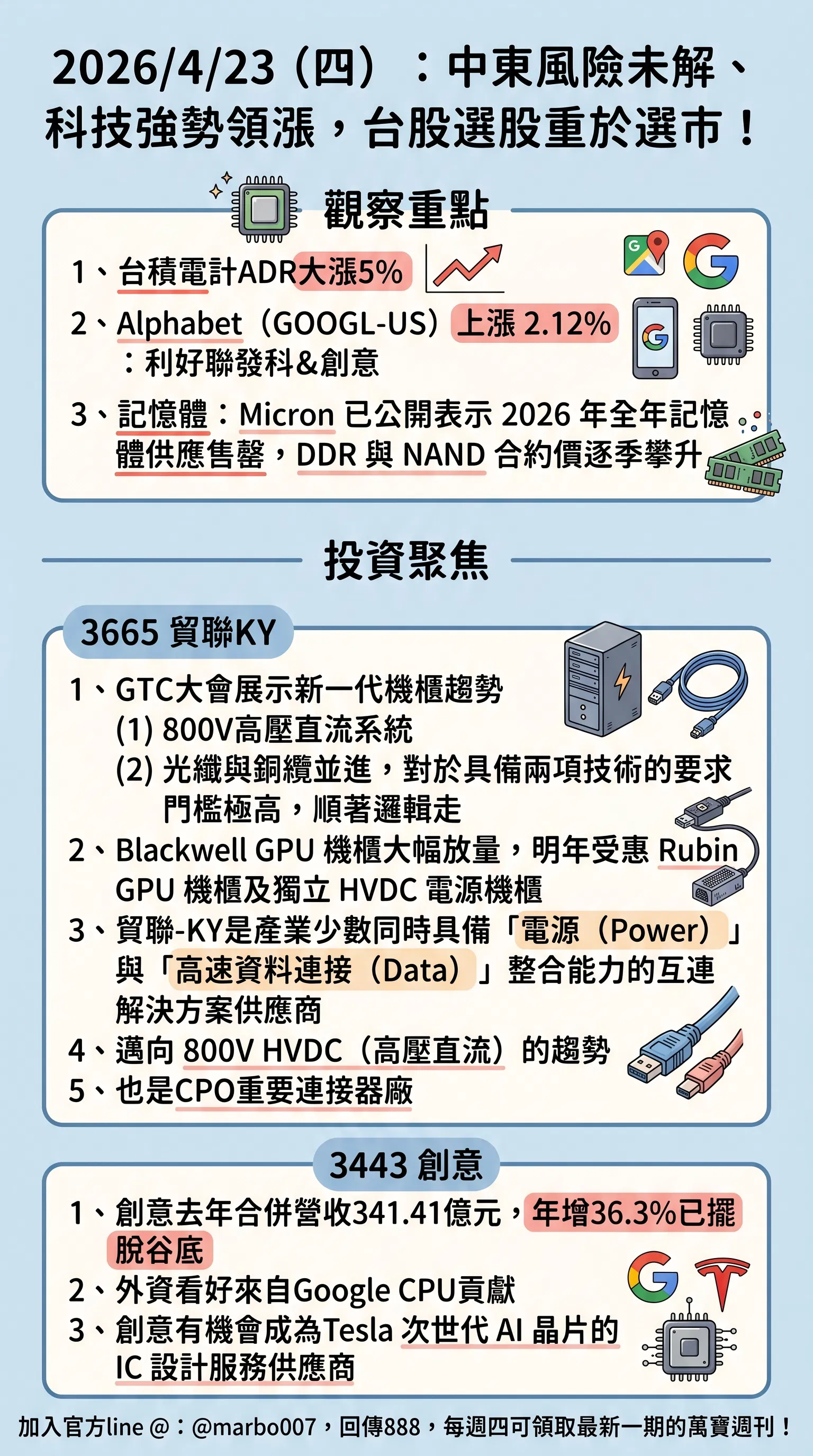 2026/4/23 (四)：中東風險未解、科技強勢領漲，台股選股重於選市！