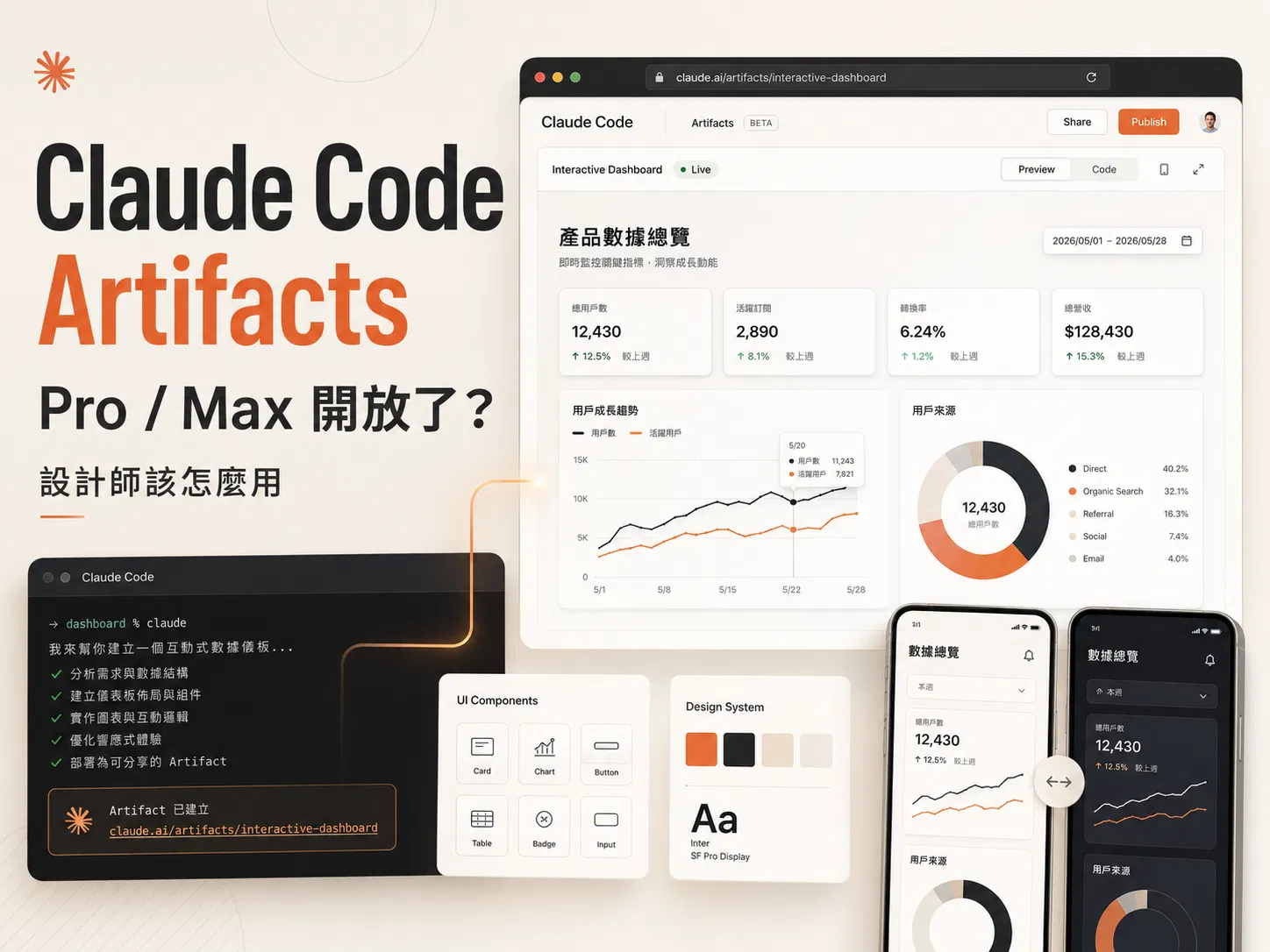 Claude Code Artifacts 開放 Pro/Max 了嗎?設計師該怎麼用完整解析