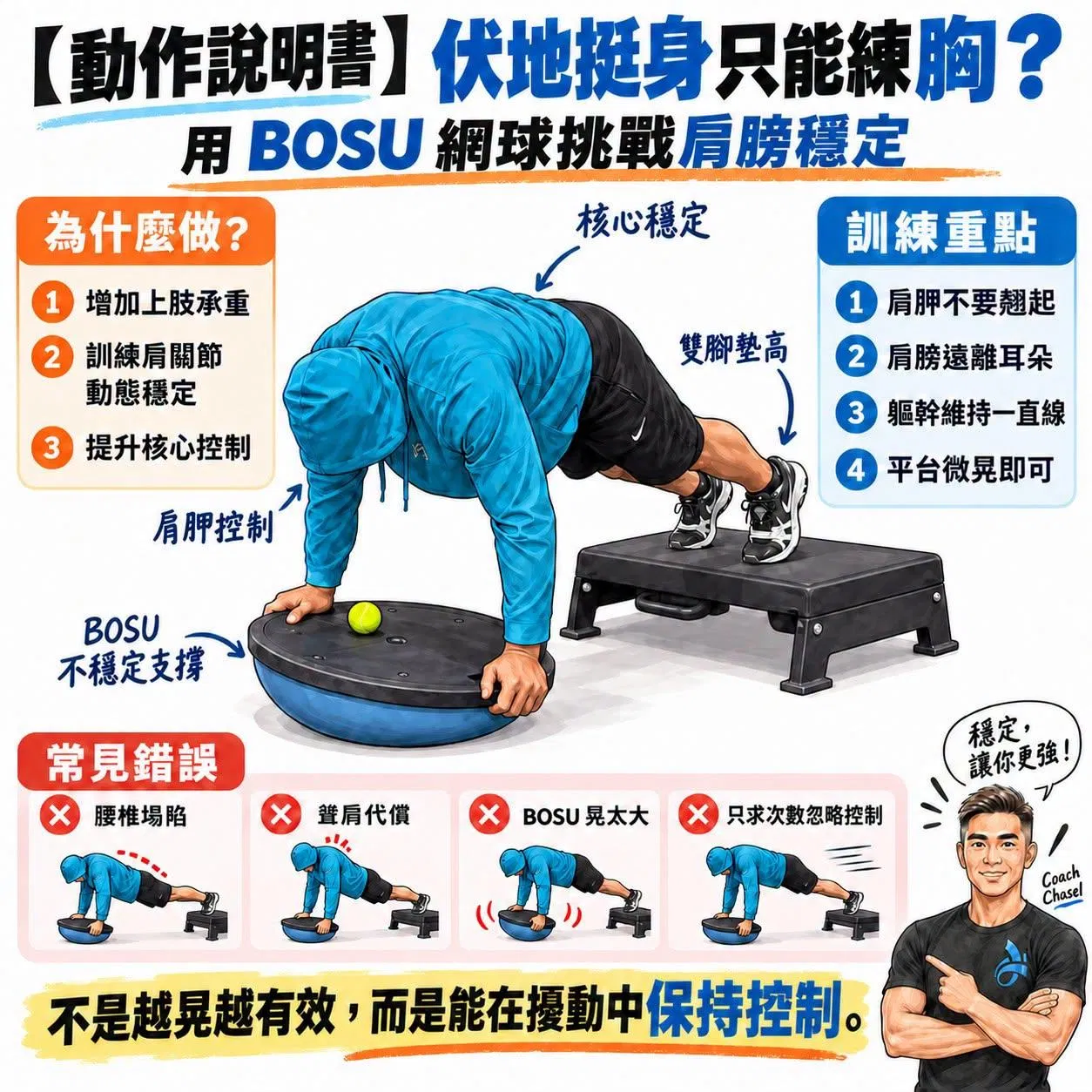 【動作說明書】伏地挺身只能練胸？用 BOSU 網球挑戰肩膀穩定