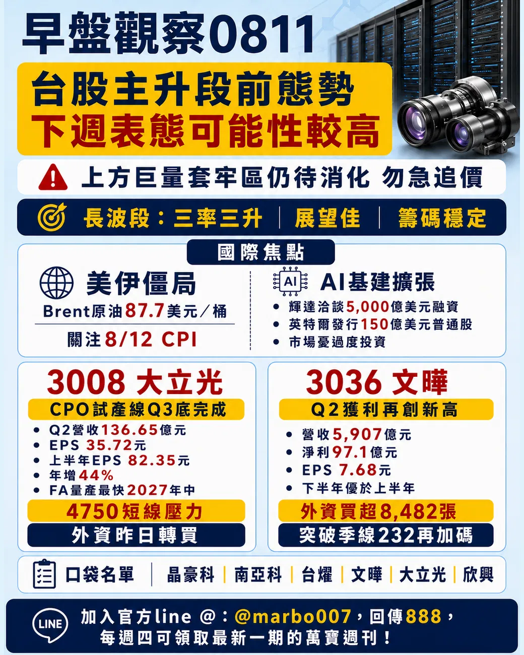 2026/08/11（二）：台股主升段下週表態，輝達、英特爾持續推進AI擴產