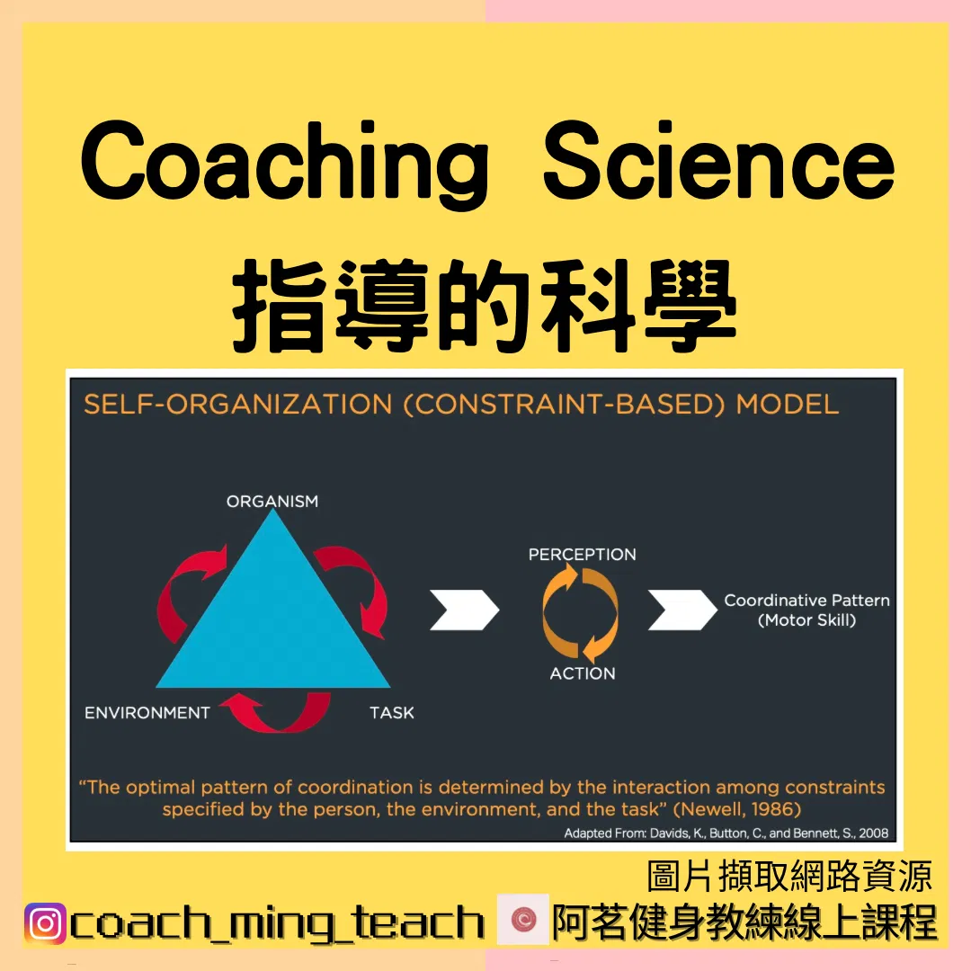 『Coaching Science 指導的科學』