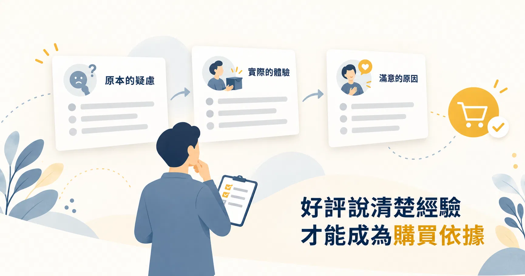 補上顧客好評背後的情境能讓社群行銷更有說服力|戴卡洛