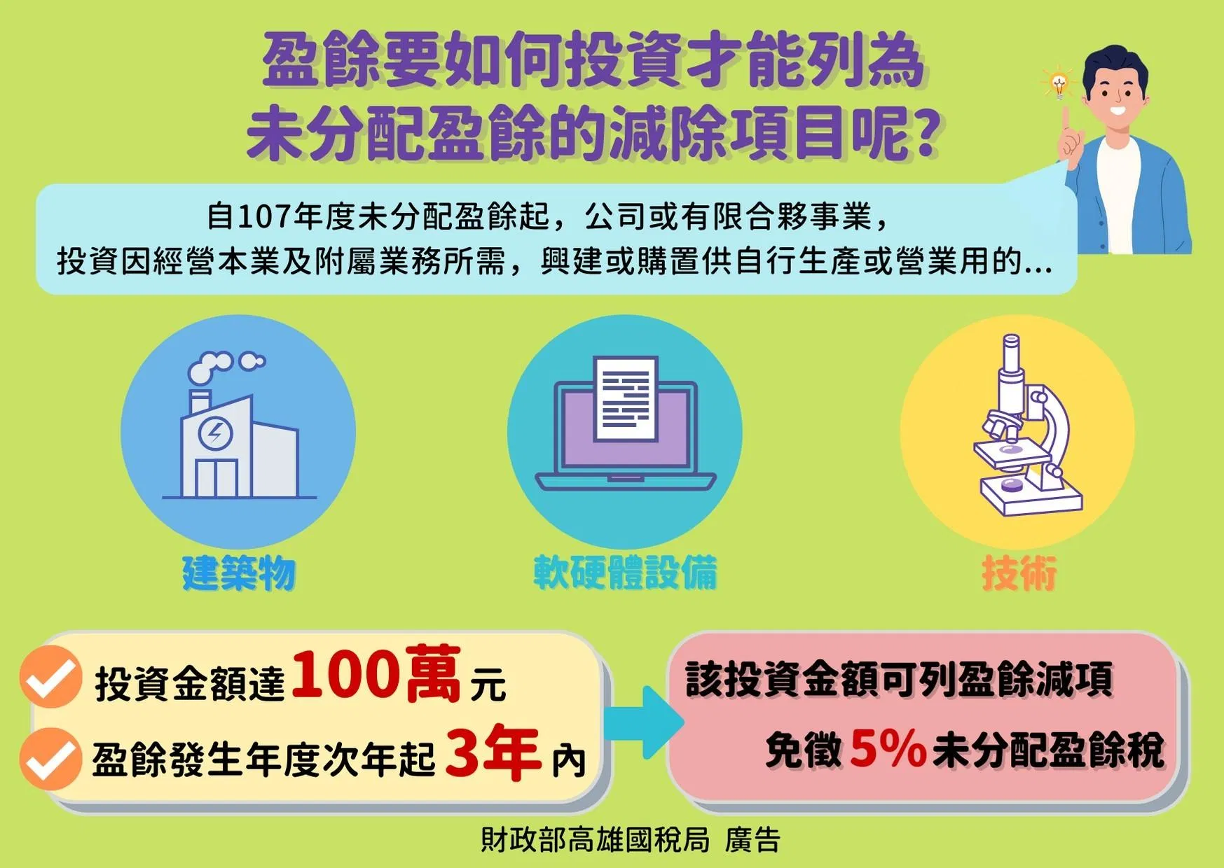 #一定要把握的節稅方法~企業實質投資適用未分配盈餘減除#