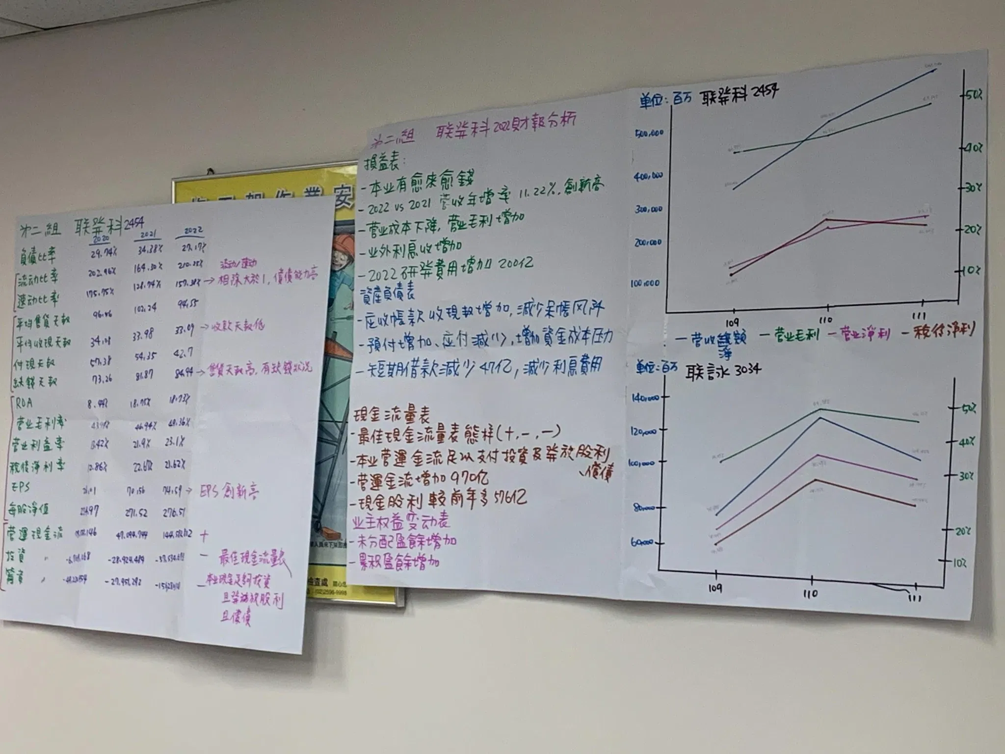 提升財務數字力實務班四天系列課程