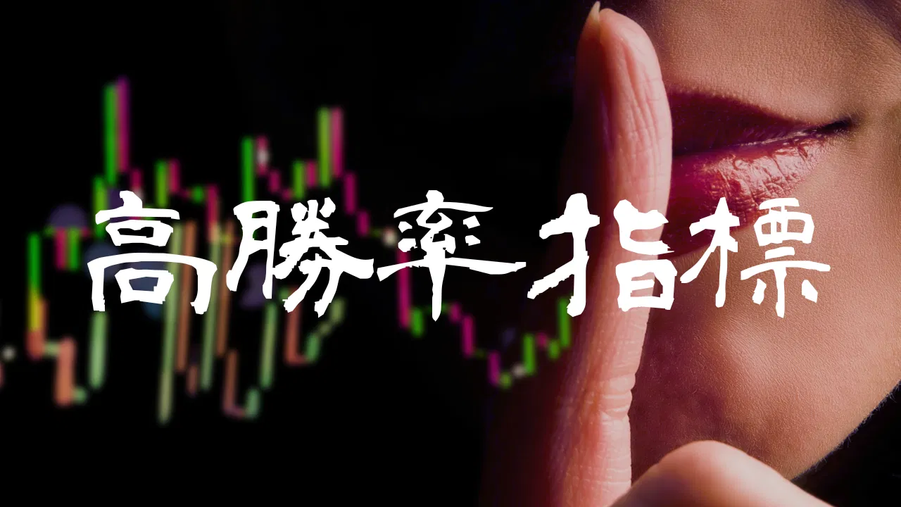 TradingView 高勝率指標｜標準化外匯交易策略｜看完立刻實戰