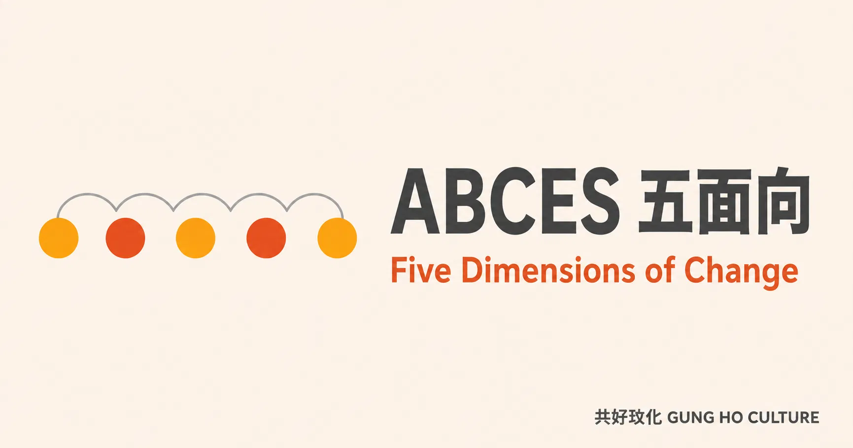 什麼是 ABCES 五面向？衡量人的無形改變