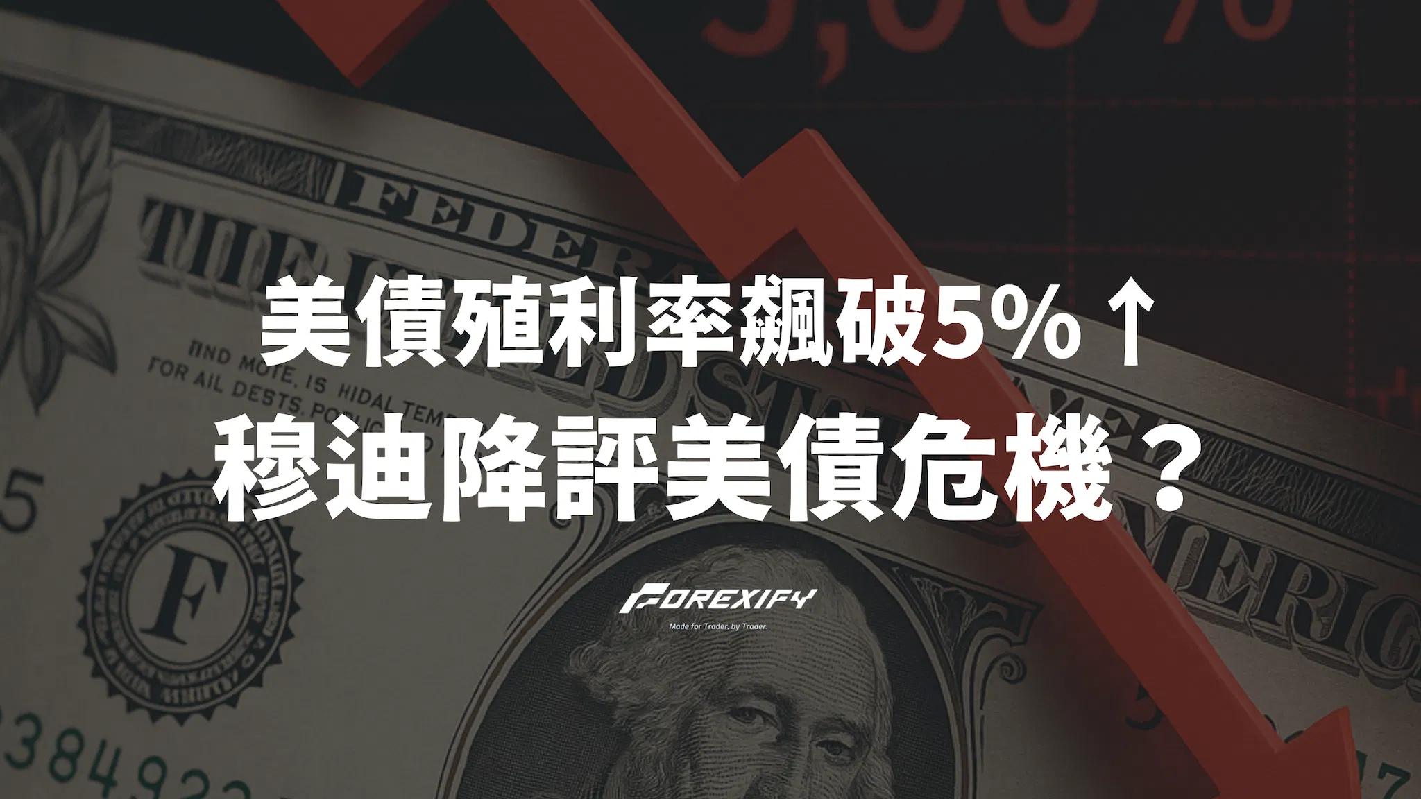 美債危機2025最新解析：穆迪降評、殖利率破5%的市場衝擊