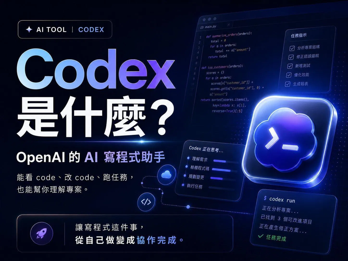 Codex 是什麼？OpenAI 編碼代理完整介紹：五種入口、Figma 整合、設計師可以怎麼用