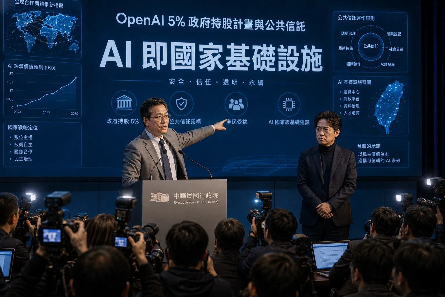 當 OpenAI 可能成為半公共基礎設施,企業也該建立自己的 AI 決策底座