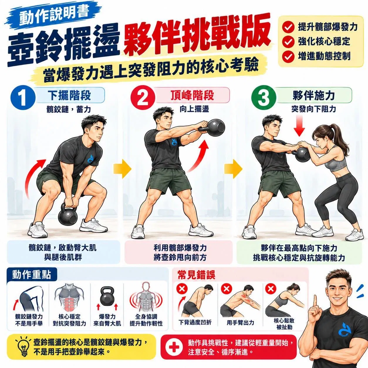 【動作說明書】壺鈴擺盪夥伴挑戰版：當爆發力遇上突發阻力的核心考驗