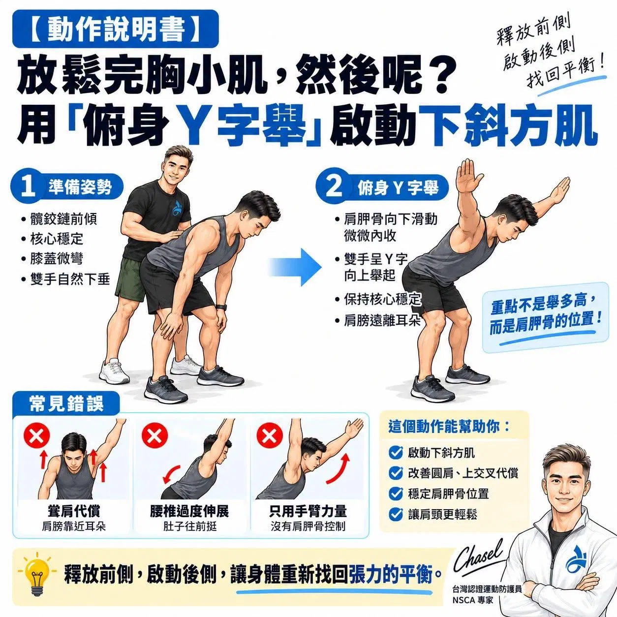 【動作說明書】放鬆完胸小肌，然後呢？用「俯身 Y 字舉」啟動下斜方肌 ​