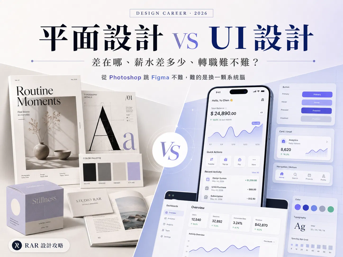 平面設計 vs UI 設計：差在哪、薪水差多少、轉職難不難？