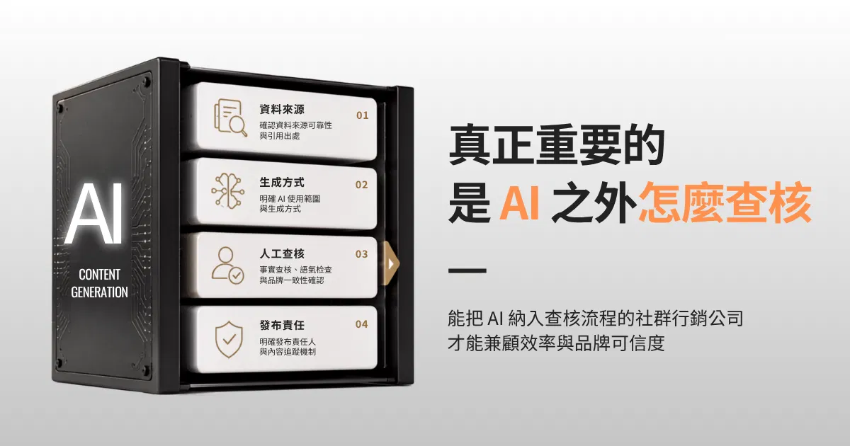 能把AI納入查核流程的社群行銷公司才能兼顧效率與品牌可信度｜戴卡洛