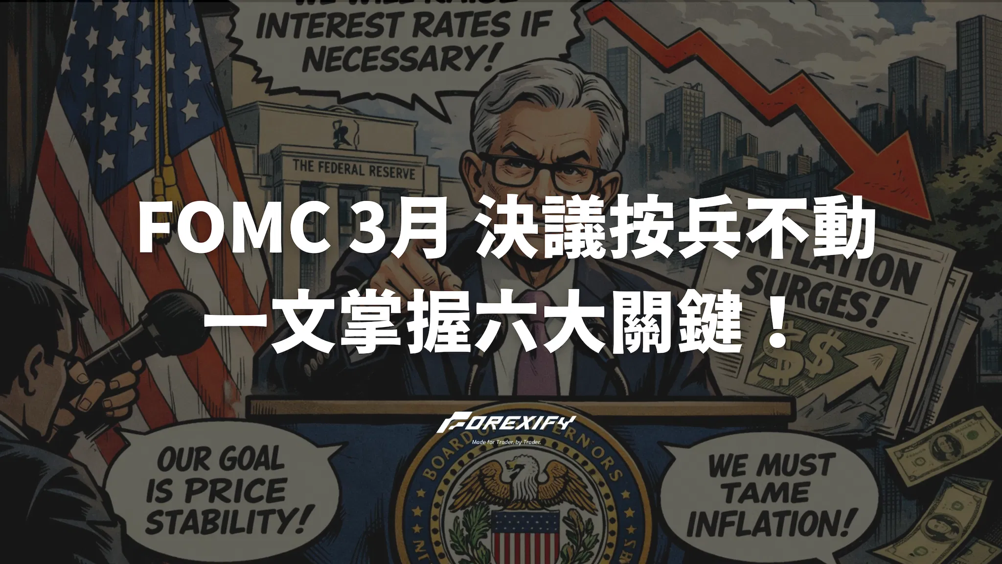 FOMC 3月 決議按兵不動：一文掌握六大關鍵！