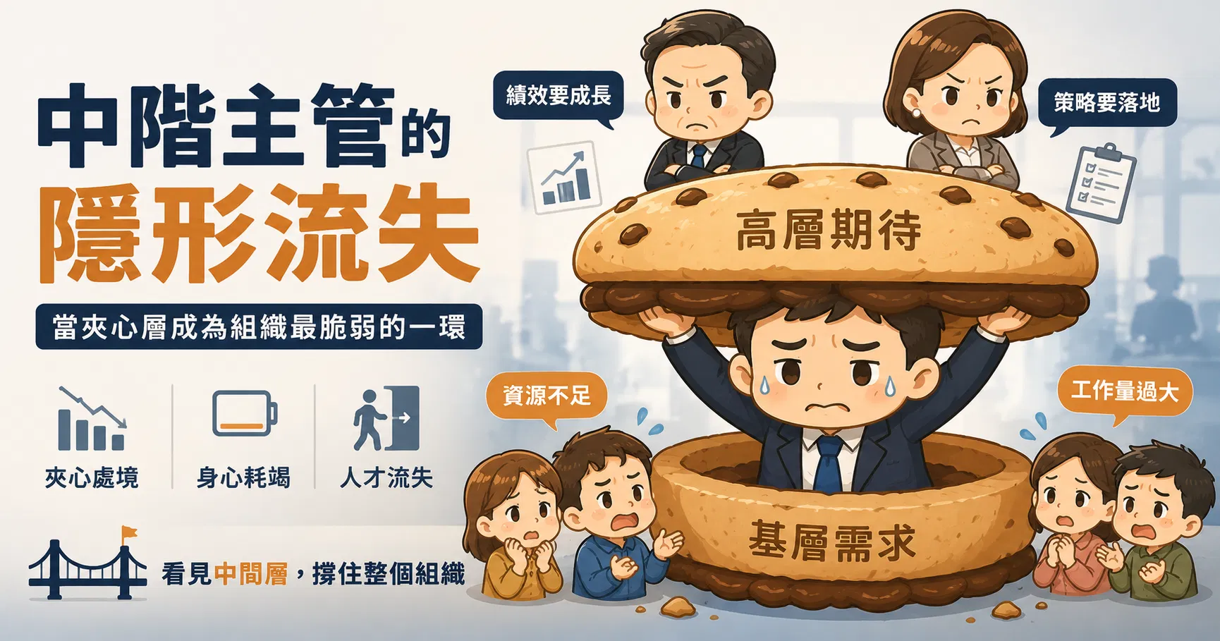 中階主管的隱形流失：身為組織最脆弱的夾心層