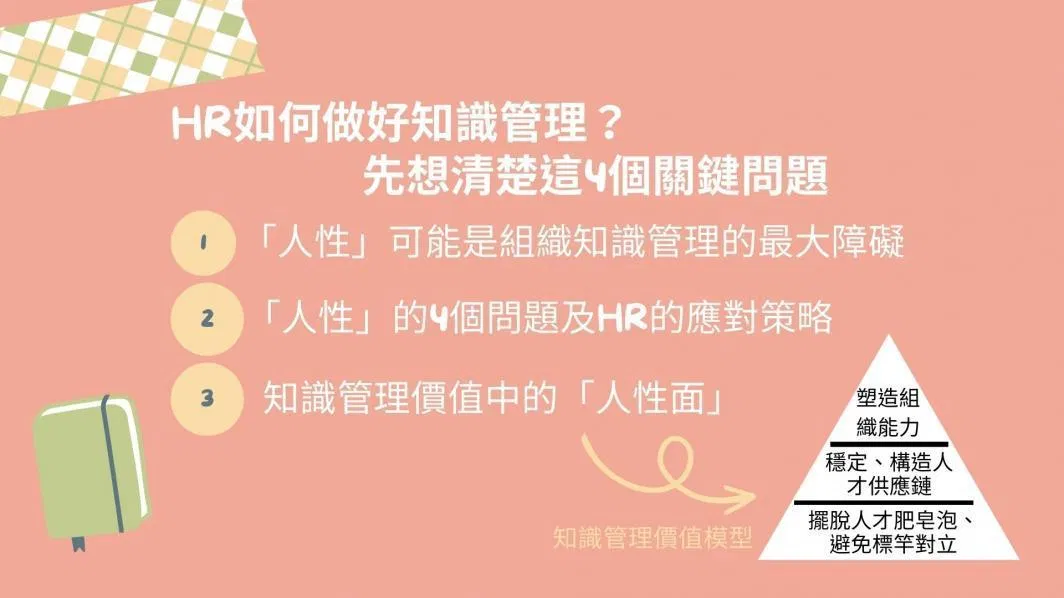 【HR如何做好知識管理？先想清楚這4個關鍵問題】