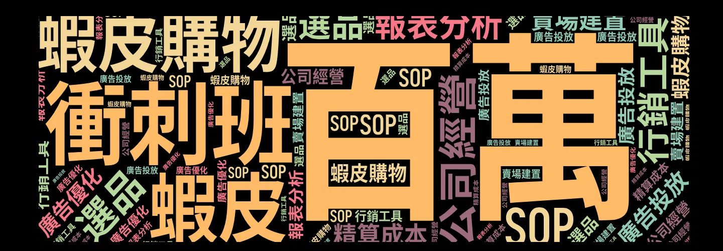 所有課程