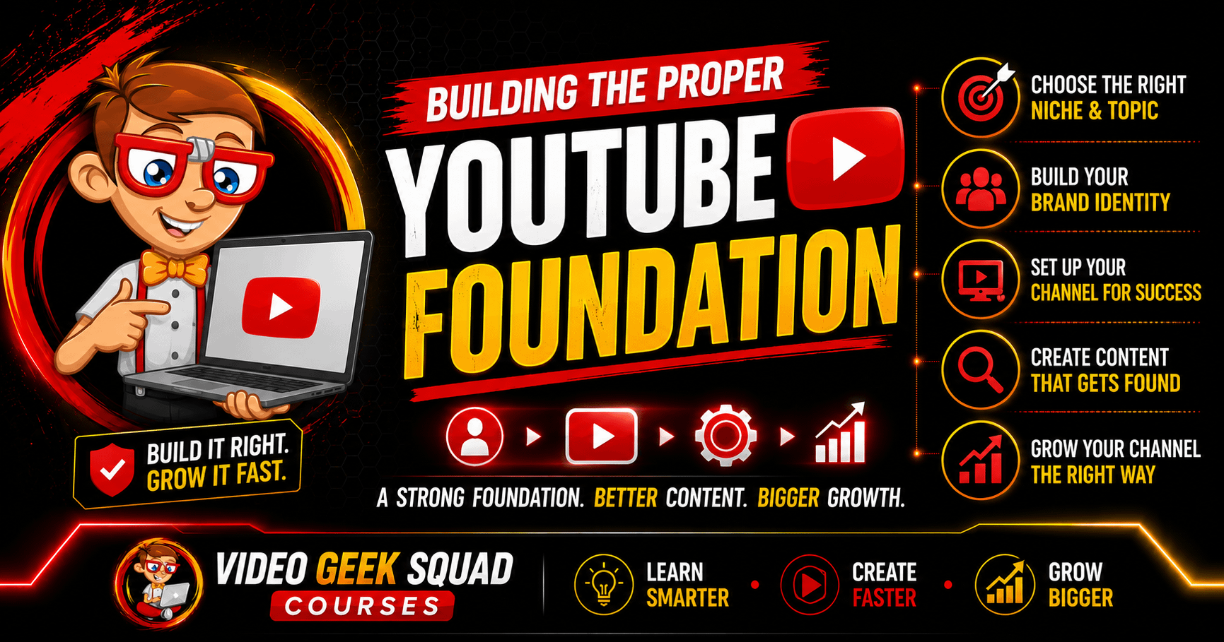 Building The Proper YouTube Foundation
