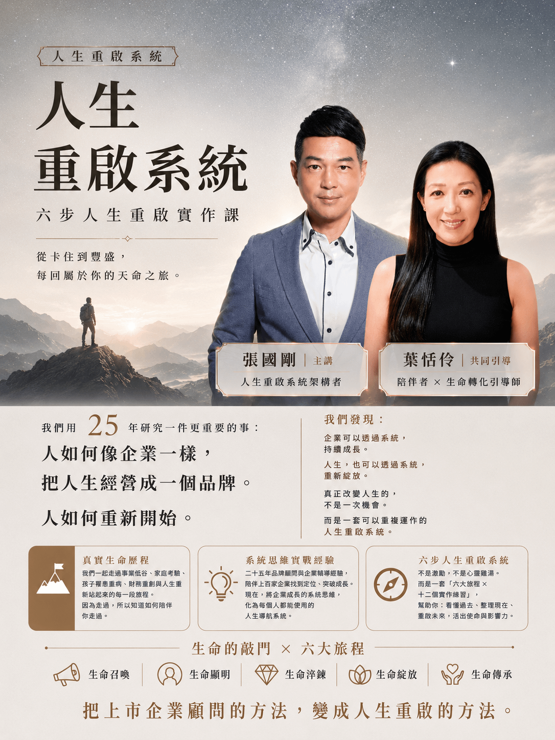 人生重啟系統/六步人生重啟實作課