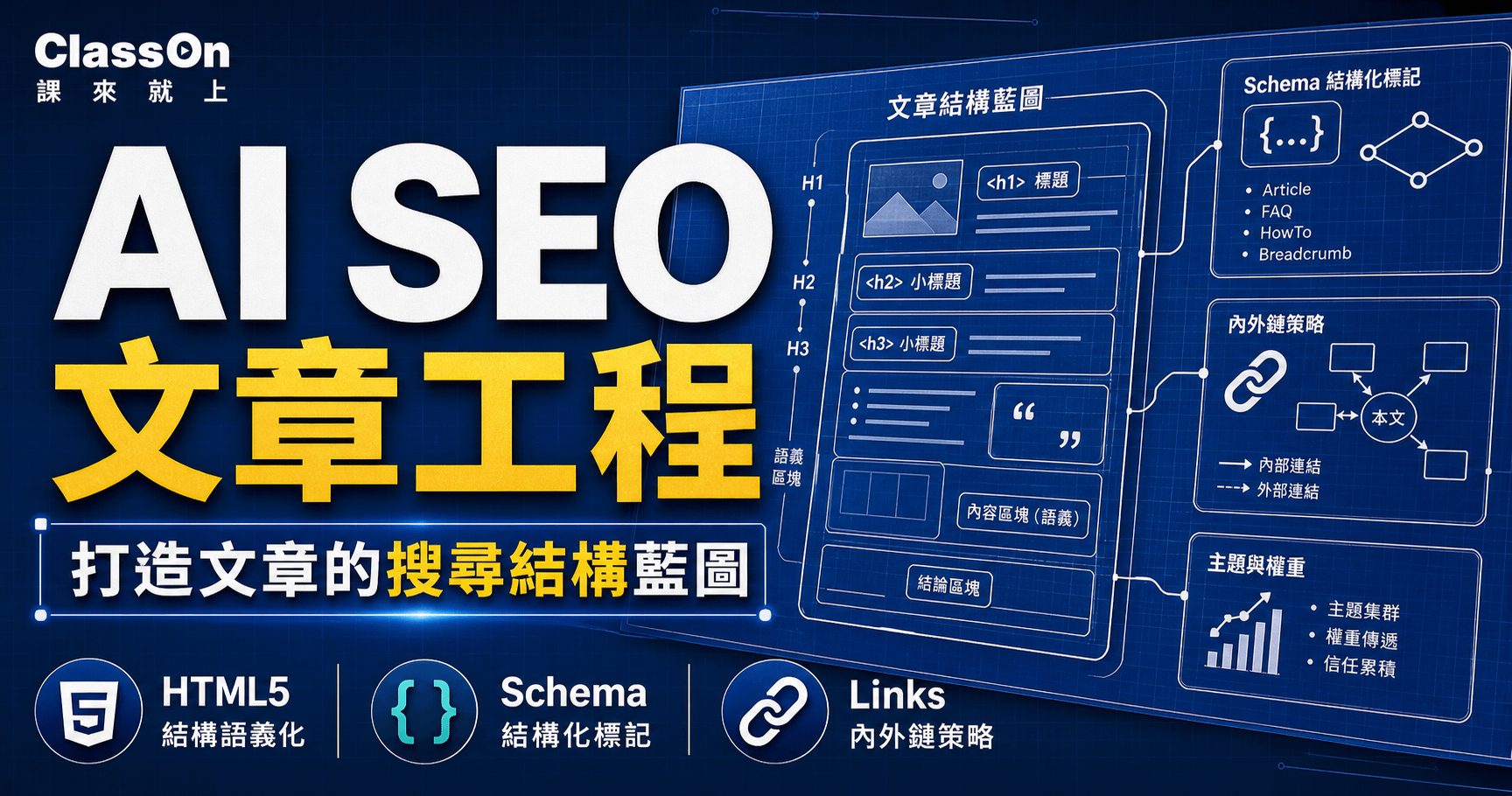 AI SEO 文章工程：SEO的最後一哩路，從內容到技術優化