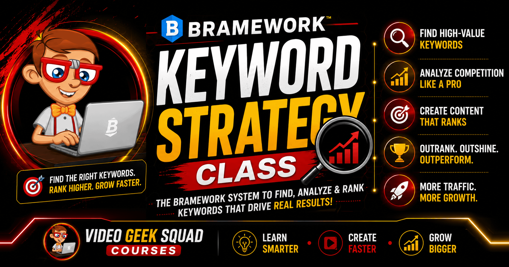 Bramework Keyword Strategy Class