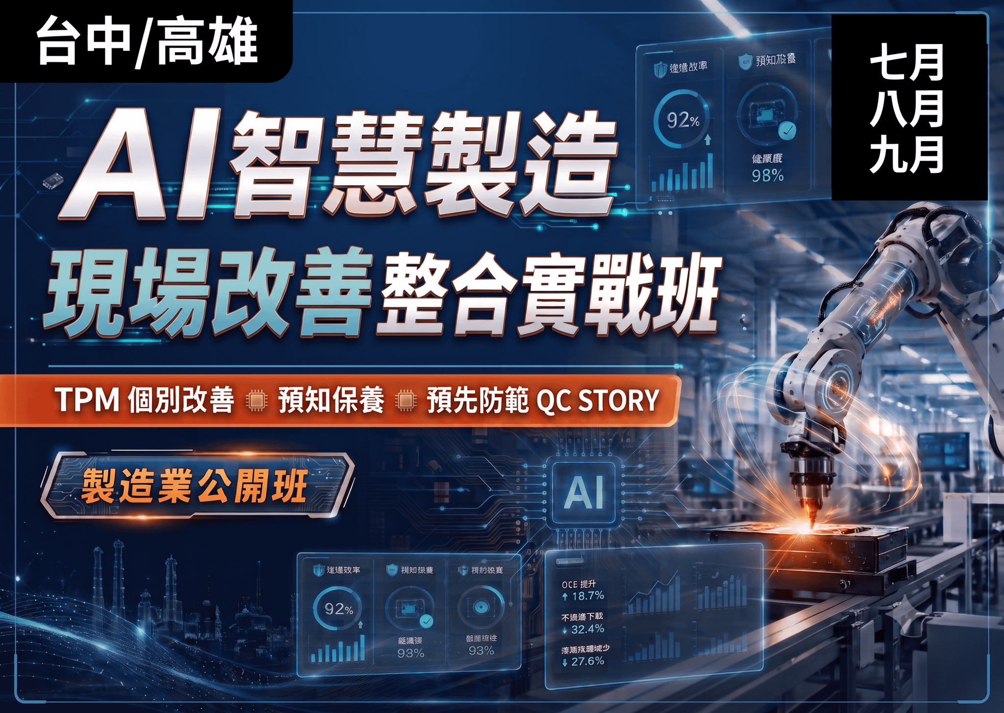 AI智慧製造現場改善整合實戰班_3合一課程