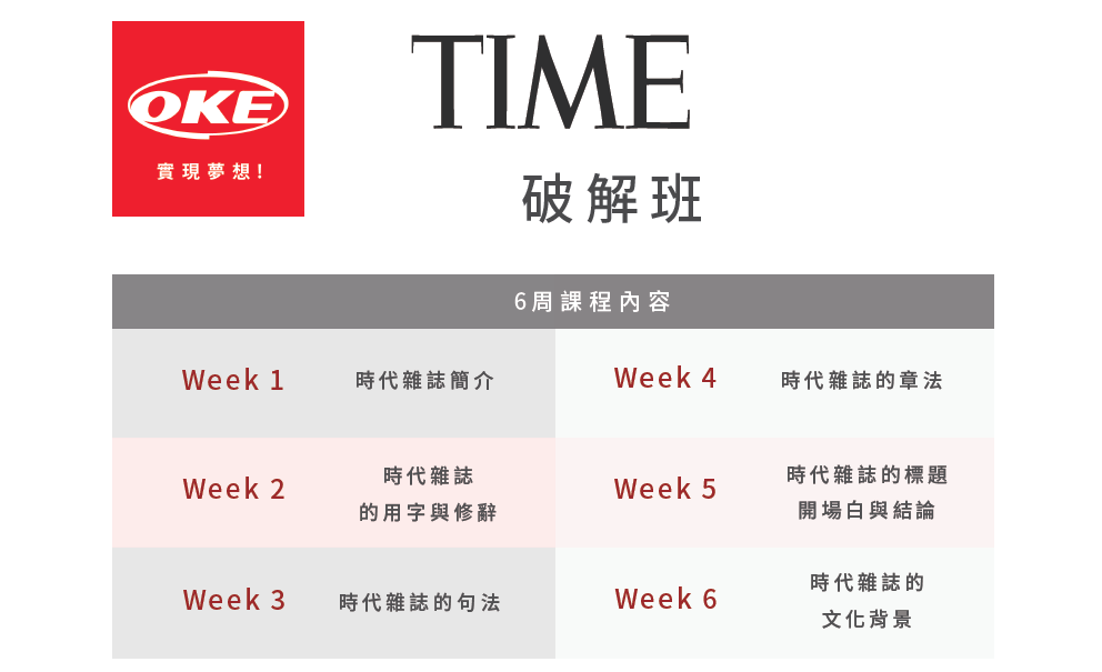 TIME 時代雜誌破解班