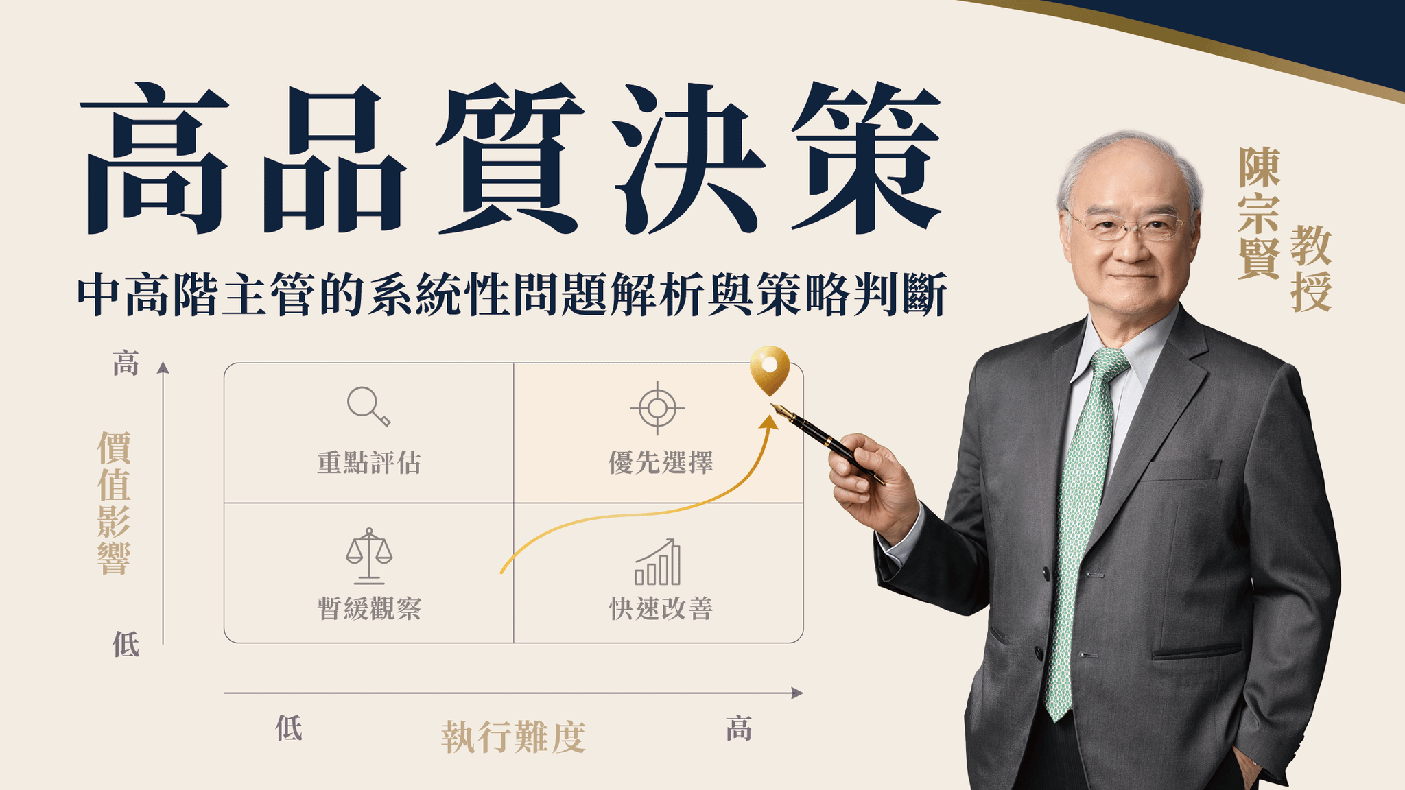高品質決策：中高階主管的系統性問題解析與策略判斷