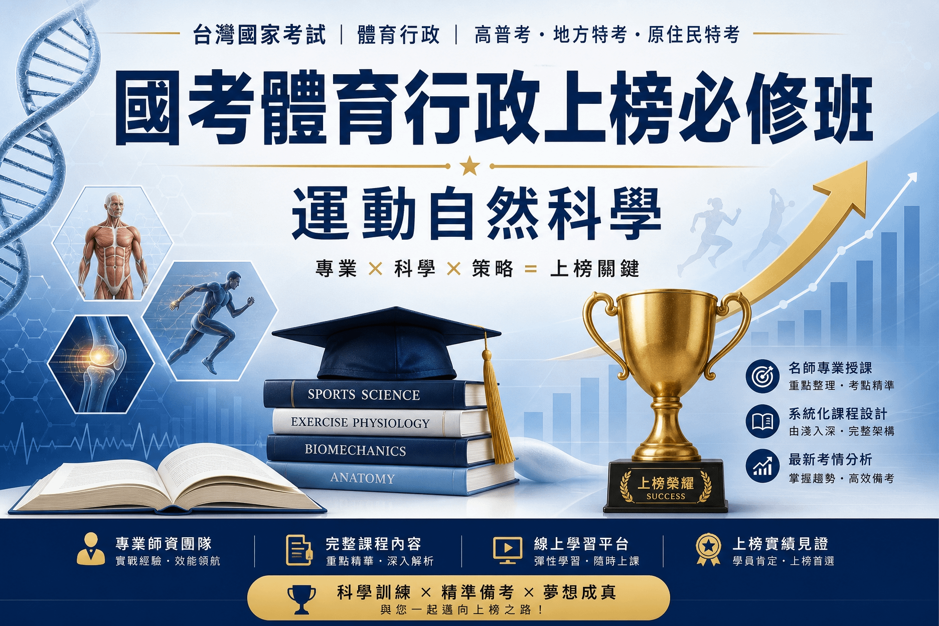 國考體育行政上榜必修班 (運動自然科學)