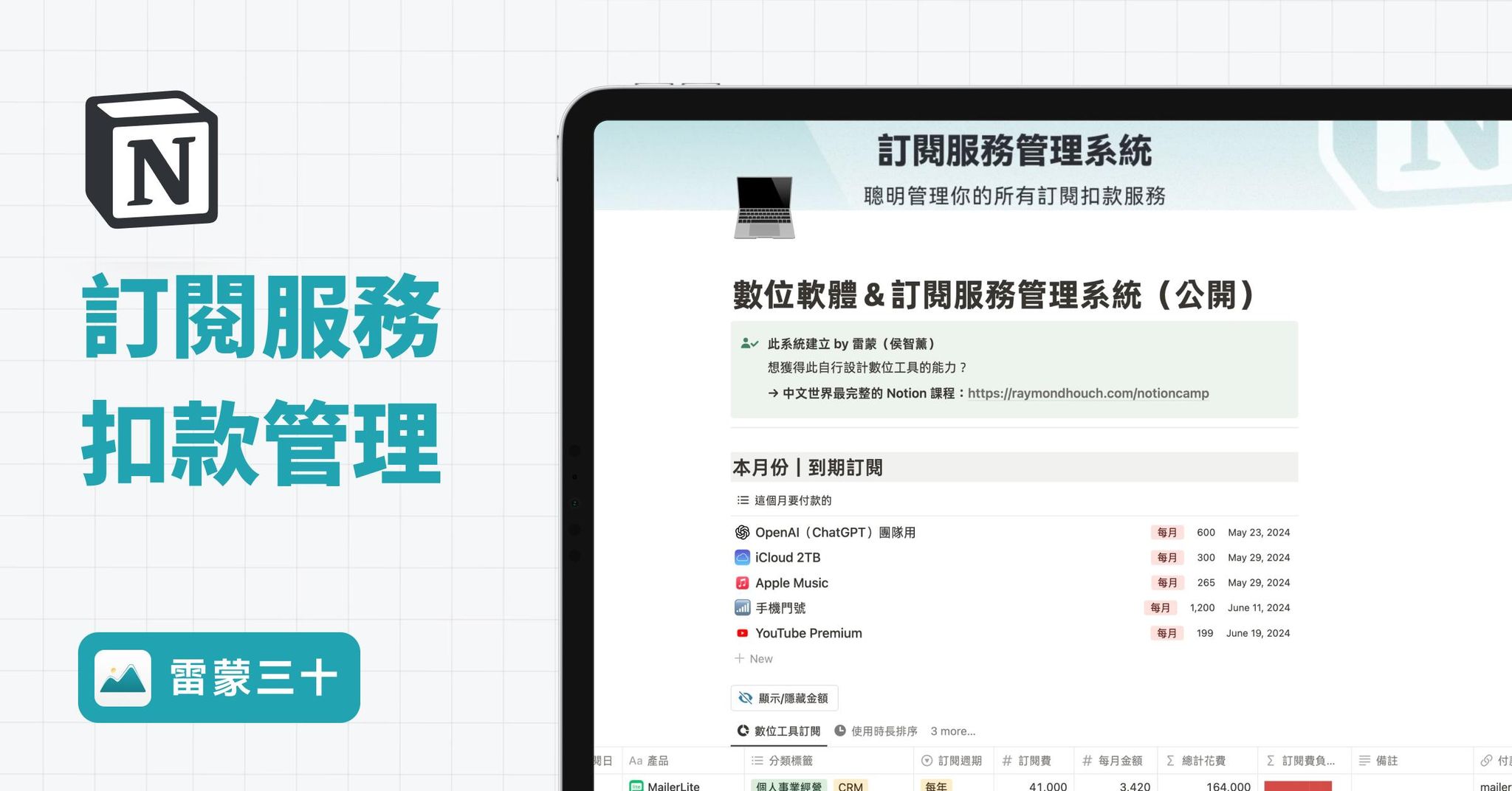 【Notion 模版】訂閱服務＆數位軟體管理系統
