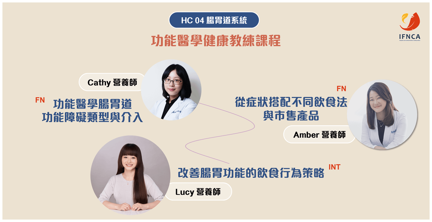 【INHC】功能醫學健康教練 04 