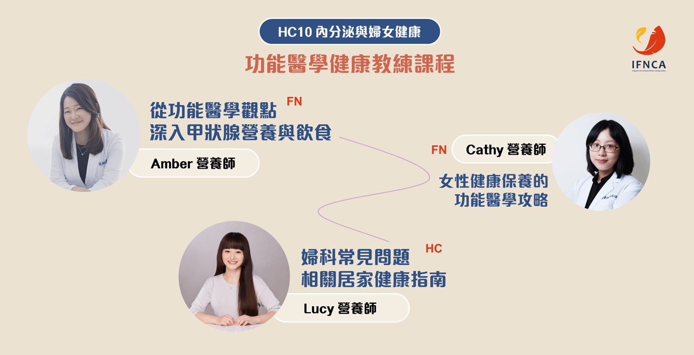 【INHC】功能醫學健康教練 10