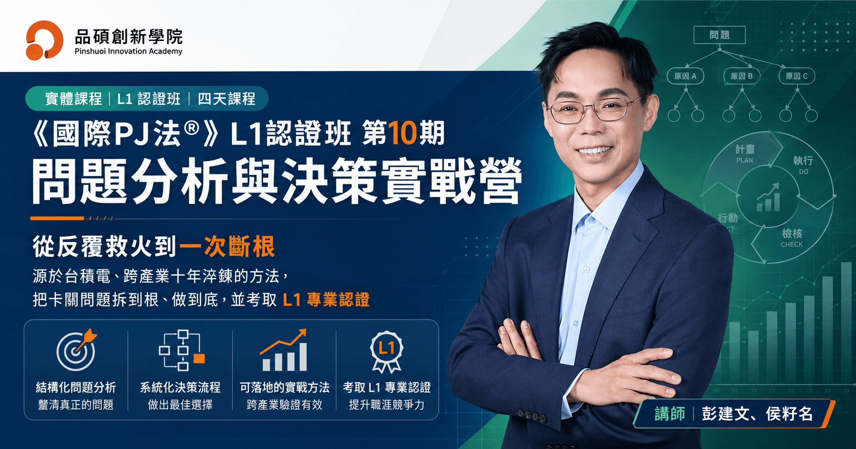 《國際PJ法®》L1認證班：問題分析與決策實戰營｜第10期（10/3、10/4、11/7、11/28）