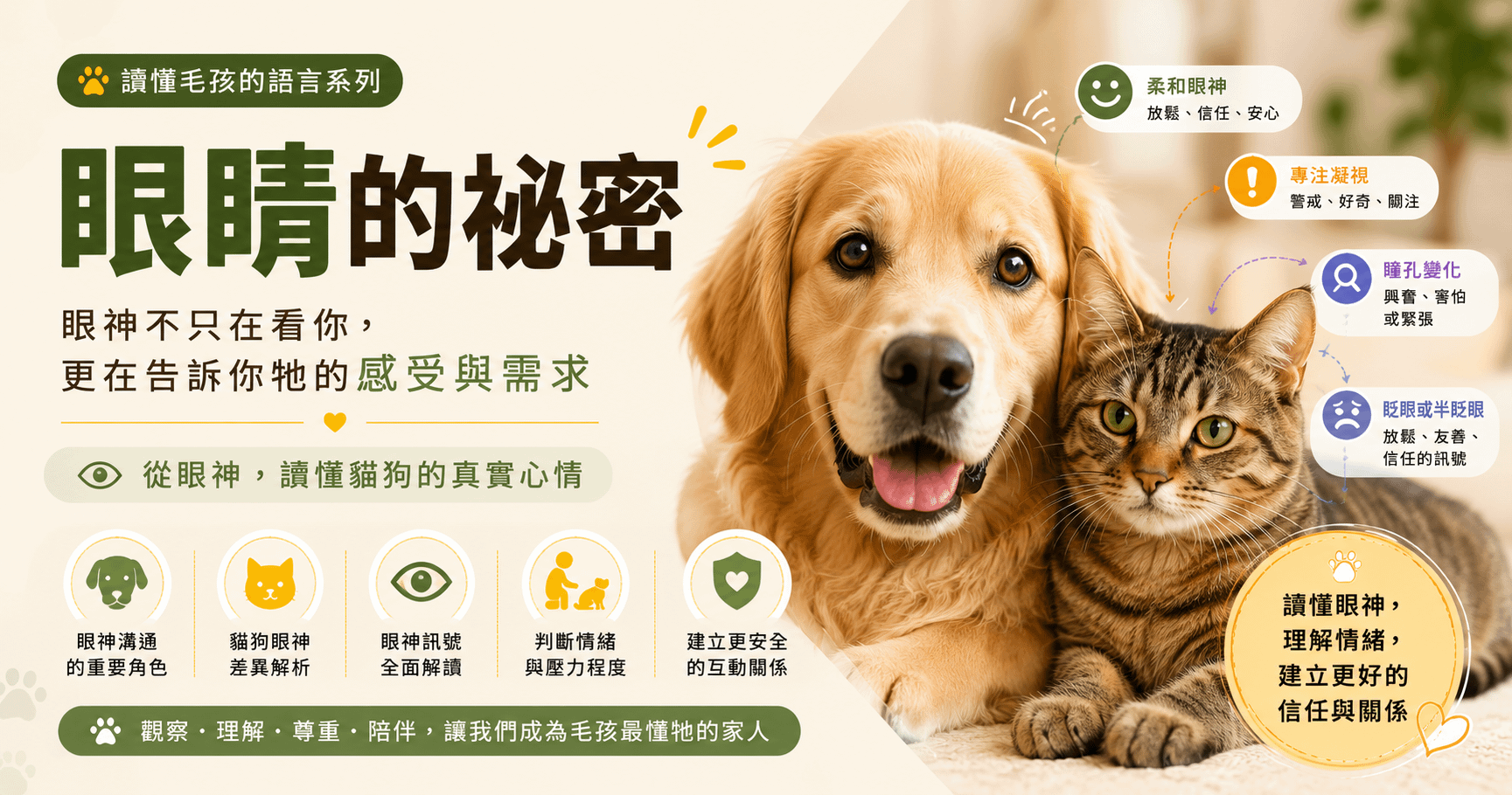 讀懂牠的語言/眼睛的祕密