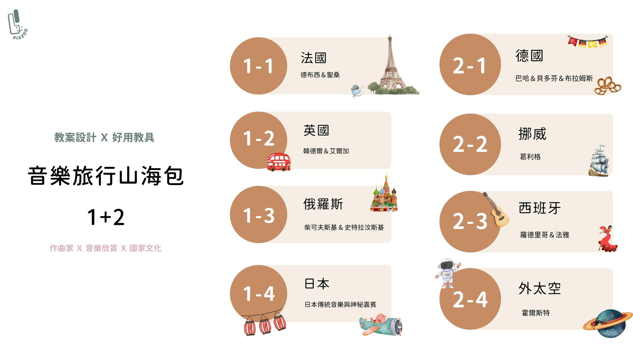 音樂旅行山海包 Part 1+2 ( 共八堂 )