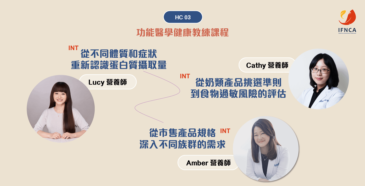 【INHC】功能醫學健康教練 03