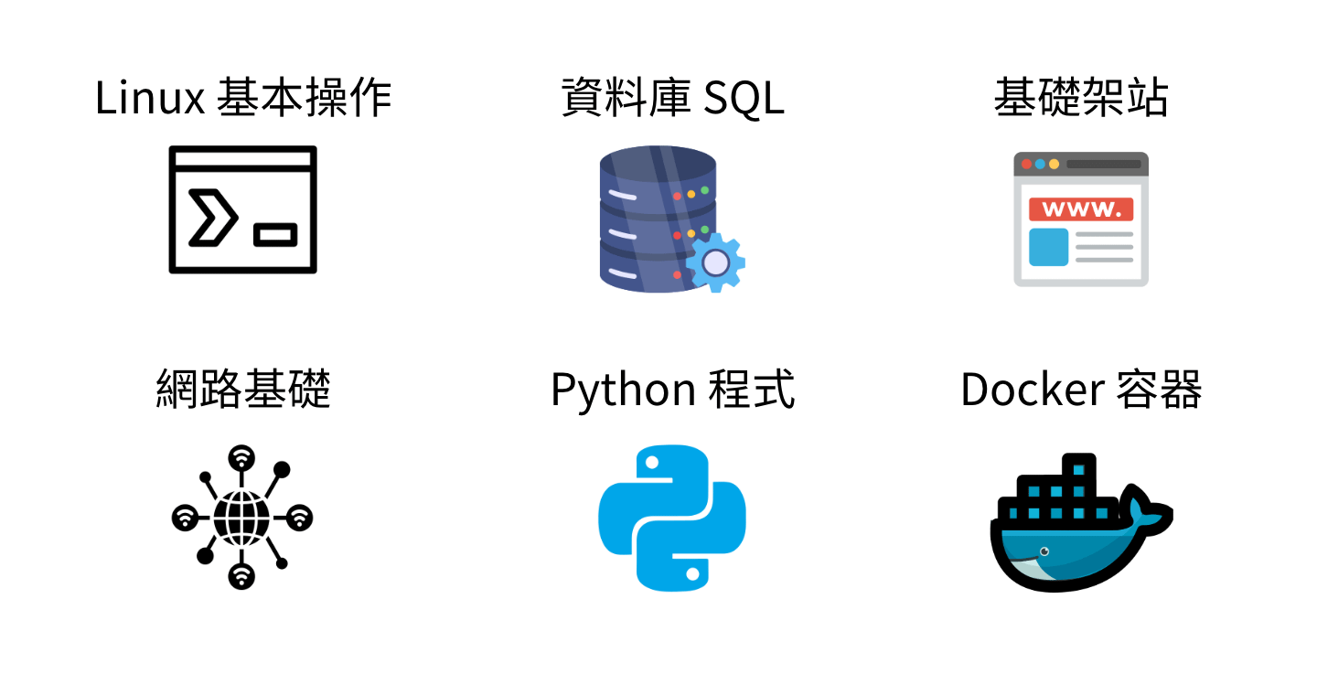 雲端 IT 先修班
