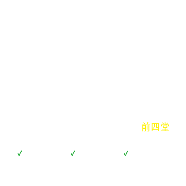 歷史哲學與終極救贖（上）