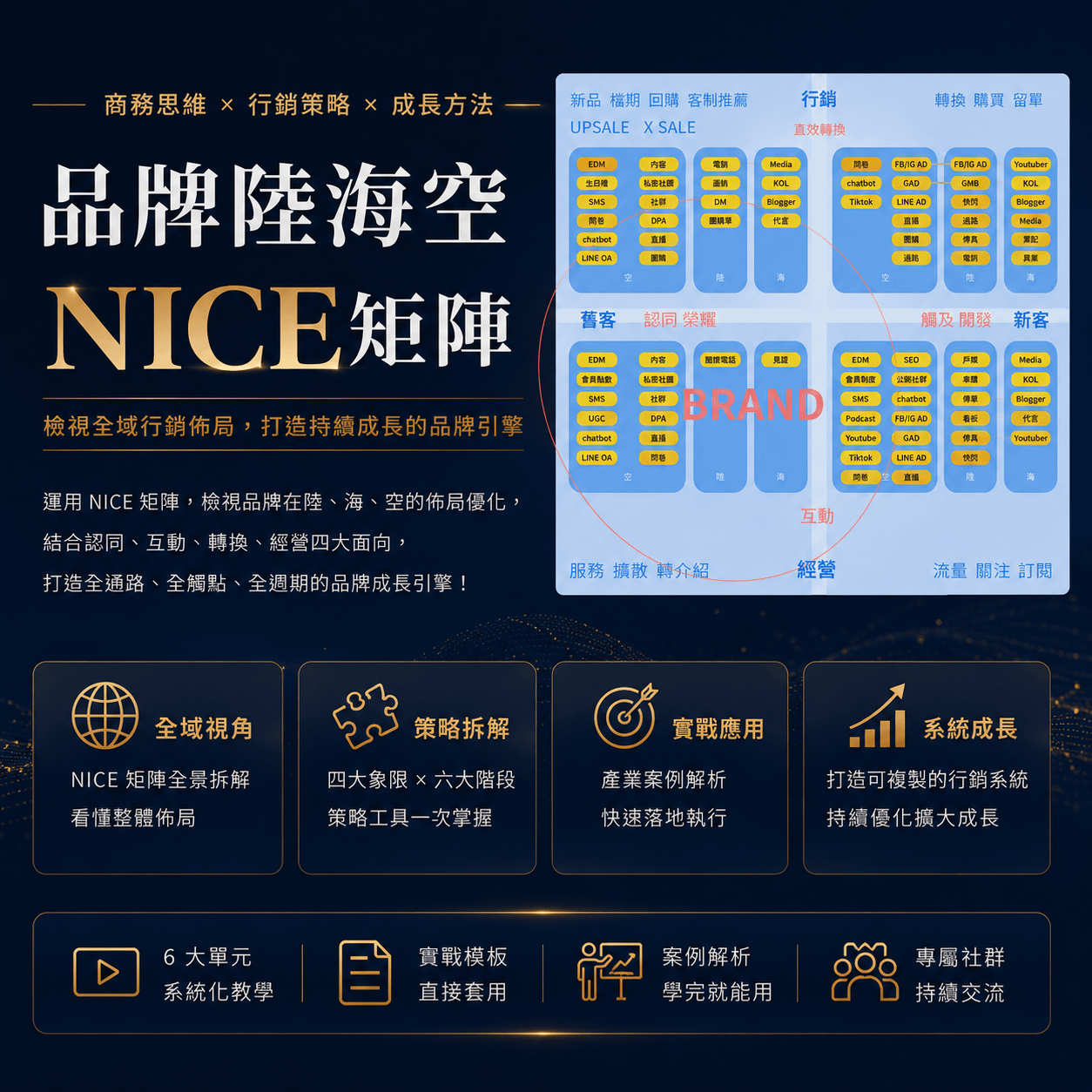 品牌電商企業營銷盤點