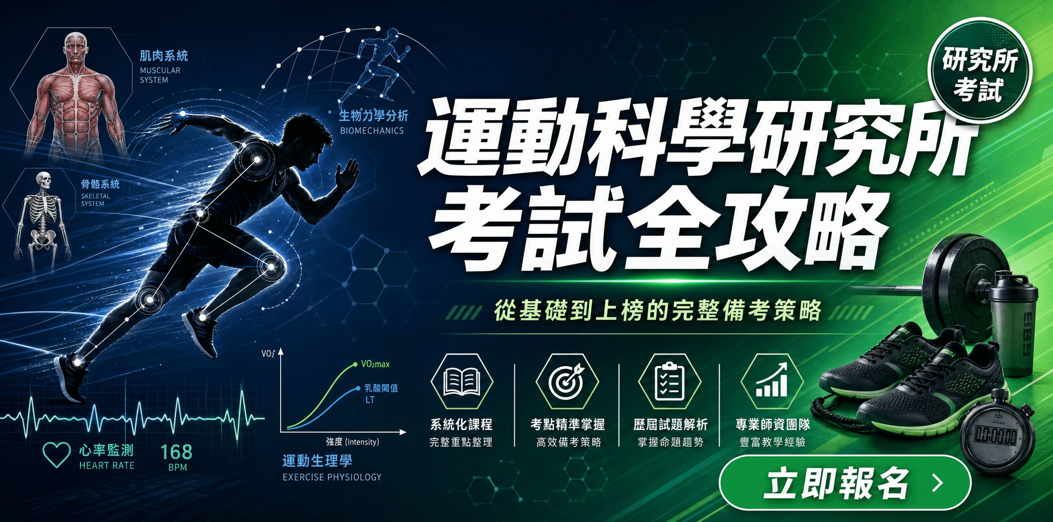 運動科學研究所考試全攻略 (從基礎到上榜完整備考策略)